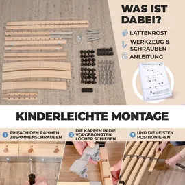 Coemo 7-Zonen Lattenrost Ergo K Kopfteil verstellbar 90 x 200 cm
