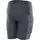 Evoc Crash Pants Protektorhose (Größe S, grau)