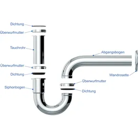 VARIOSAN Röhrensiphon 1 1/4" x 32 mm Edelstahl verchromt