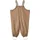 Wheat Regenhose »Rainwear Charlo Overall« wasserdicht braun