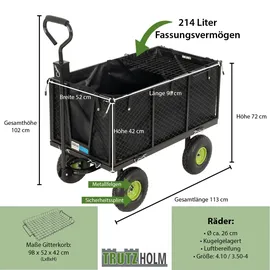 Trutzholm Gitter Bollerwagen