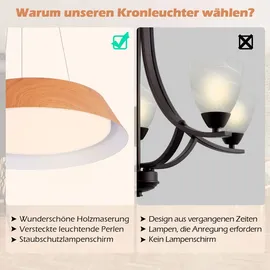 Costway 21 W LED Deckenleuchte 40 cm orange