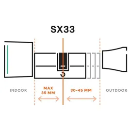 Bold Elite Smart Lock SX33 Türschloss
