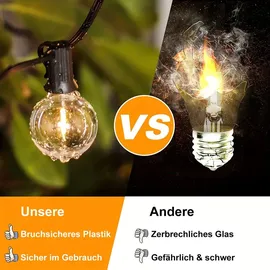 GLUROO LED Lichterkette Außen Strom Lichterkette Glühbirnen Aussen mit Bruchsicheren G40 Glühbirnen Wasserdicht Lichterketten für Weihnach...