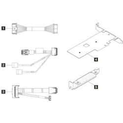 Lenovo Speicher - Upgrade-Kit