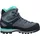 MEINDL Litepeak GTX Damen Anthrazit/Türkis 39