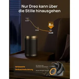 DREO DR-HSH006 1500 W gold
