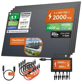 solarway Balkonkraftwerk 500W bifazial 2000W inkl. Envertech Wechselrichter