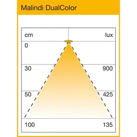 L&S Einbauleuchte Malindi2 Dual Color Aluminium, L: 372 mm, 144 lm, gelb