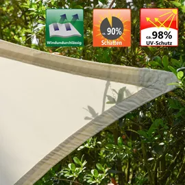 AMANKA UV Sonnensegel Wasserdicht 1,5 x 2m - Rechteckig - Sonnenschutz Garten Terrasse