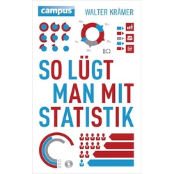 So lügt man mit Statistik