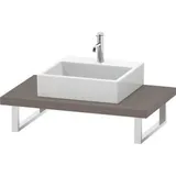 Duravit DuraStyle Konsole,