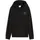 Puma Class Black 140