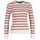 GANT Stretch Cotton Cable Stripe C-Neck Mehrfarbig M