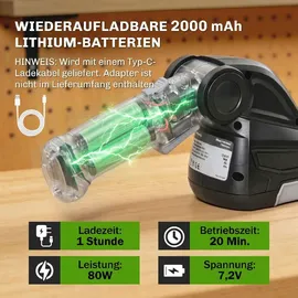 Outsunny 2-in-1 Akku Heckenschere 7,2 V / 2 x 2,0 Ah