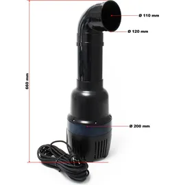 Wiltec SunSun CEF-30000 Rohrpumpe 30.000 l/h / 200 W Hochleistungs Teichpumpe, Strömungspumpe mit Keramikwelle, Umwälzpumpe, Teichfilter