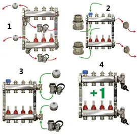 Strasshofer GmbH Heizkreisverteiler Erweiterungsset - 1 zusätzlicher Heizkreis