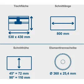SCHEPPACH HSM4000 Steintrennmaschine 800 mm