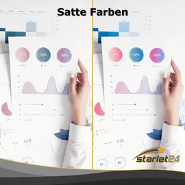 Starlet24 24er-Set kompatibel zu Canon PGI-550 schwarz + CLI-551 CMY