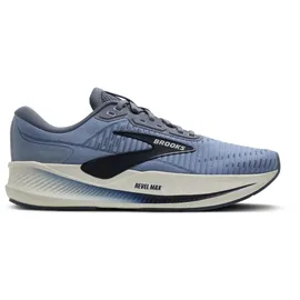 Brooks Glycerin 23 Damen Medium Nantucket Breeze/Rain/Clear 36,5