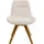 Kare Drehstuhl Broadway Polyester Beige