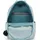 Kipling Basic Seoul breezy blue