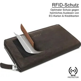 ROYALZ Lilly Vintage Portemonnaie Damen braun