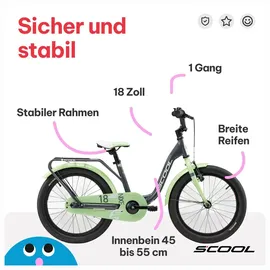 S'COOL niXe 18 Zoll RH 28 cm dark grey/pastel green