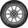 Dunlop Sport All Season 185/60 R15 88V