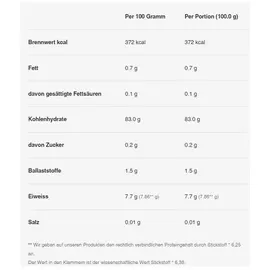 Sinob Reispudding Stracciatella 1000 g