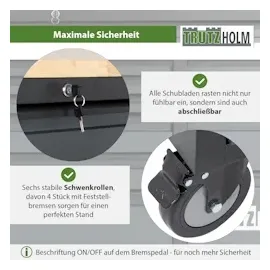 Baumarktplus Werkstattwagen Deluxe XXL Anthrazit unbestückt 160 x 91 cm 20 Schubladen Werkbank Sideboard