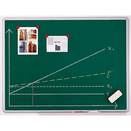 Magnetoplan Kreidetafel 90,0 x 60,0 cm Grün