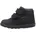Stiefeletten 20