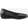 Witt Weiden Ballerina in schwarz-metallic | Gr.: 40