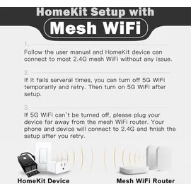 Meross Wi-Fi Smart Switch MSS710-UN (Non-HomeKit)