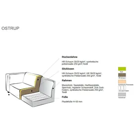 Andas »Ostrup«, schlichtes modernes Design, in verschiedenen Farben