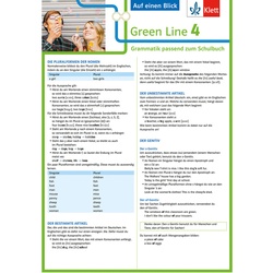 Auf Einen Blick / Green Line 4 - 8. Klasse, Auf Einen Blick, Loseblatt