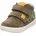 Klettschuhe 22