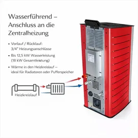 Nemaxx Pelletofen P18 Stahl Rot