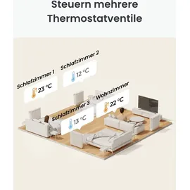 SwitchBot Heizkörperthermostat 3 Stück