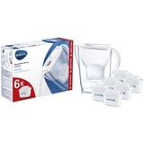 Brita Marella weiß + 6 Maxtra Pro Kartuschen