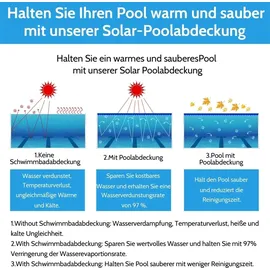 Melko Solarfolie Poolabdeckung schwarz Ø 305 cm