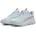 FlexFocus Kinder Blau 38