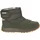Viking Norse Runner WP Gummistiefel Olive 42