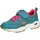 LICO Bronte VS Blau 35