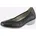 Classic Dog WITT WEIDEN Ballerina in 37