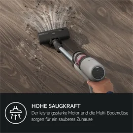 AEG Animal 7000 Akku-Staubsauger AP71AB14UG