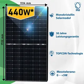 epp solar Balkonkraftwerk 880W Bifazial Komplettset mit 800W WIFI Wechselrichter PV Anlage