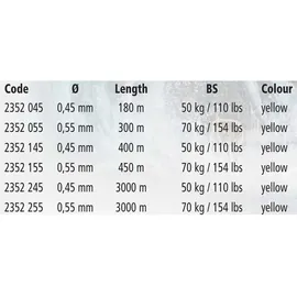 Black Cat Angelschnur Geflochten Yellow 0,55 mm 300 m