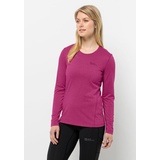 Jack Wolfskin Rundhalspullover »SKY THERMAL L/S L - new magenta